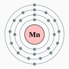 元素周期表锰元素电子云图