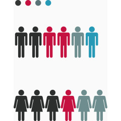 矢量创意设计人口性别统计数据图