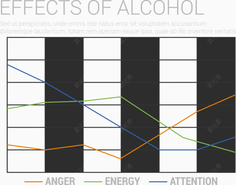 酒精的影响信息图表矢量素材下载