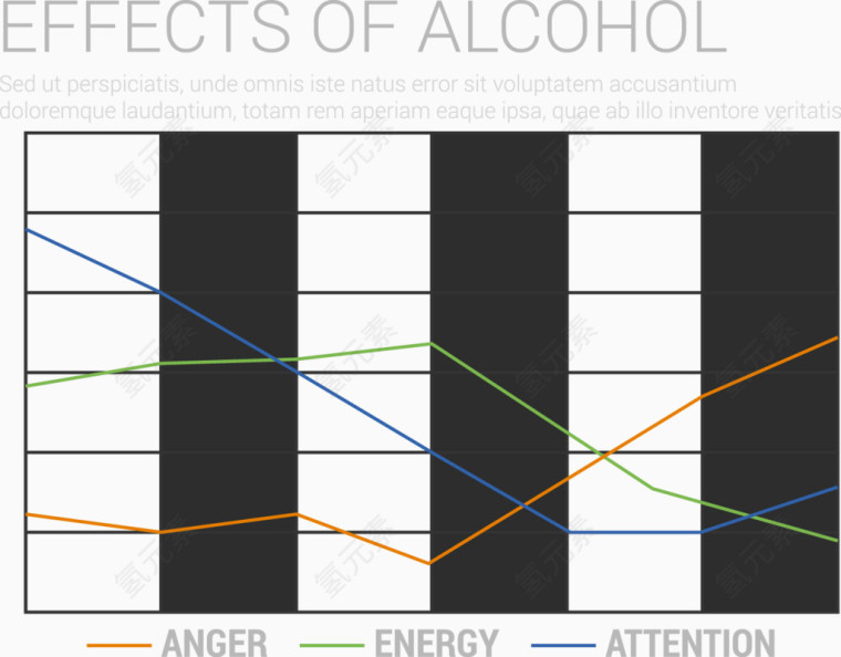 酒精的影响信息图表矢量素材