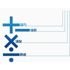 汽车零件