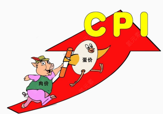 肉价单价CPI涨价下载