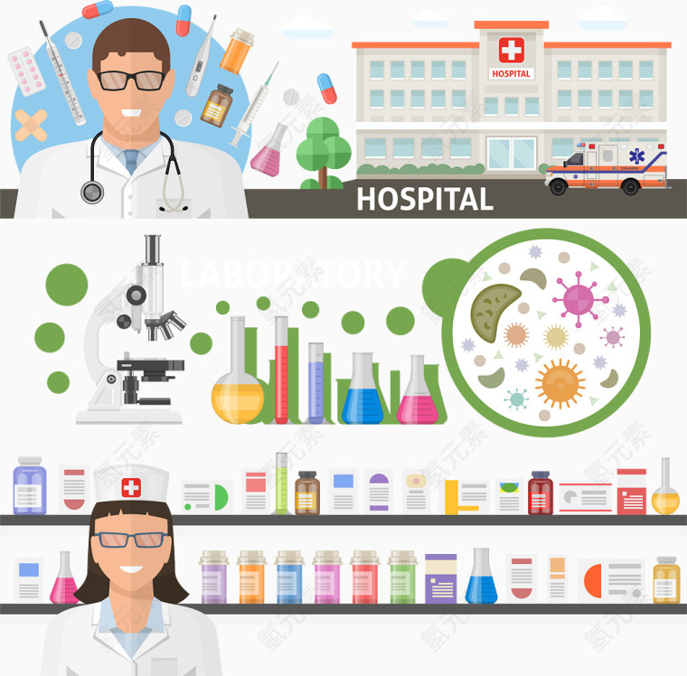 医疗药品扁平化矢量图片