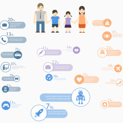 创意人物生活信息图矢量素材