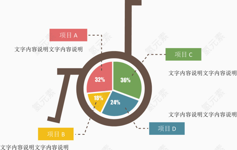 矢量轮椅图表