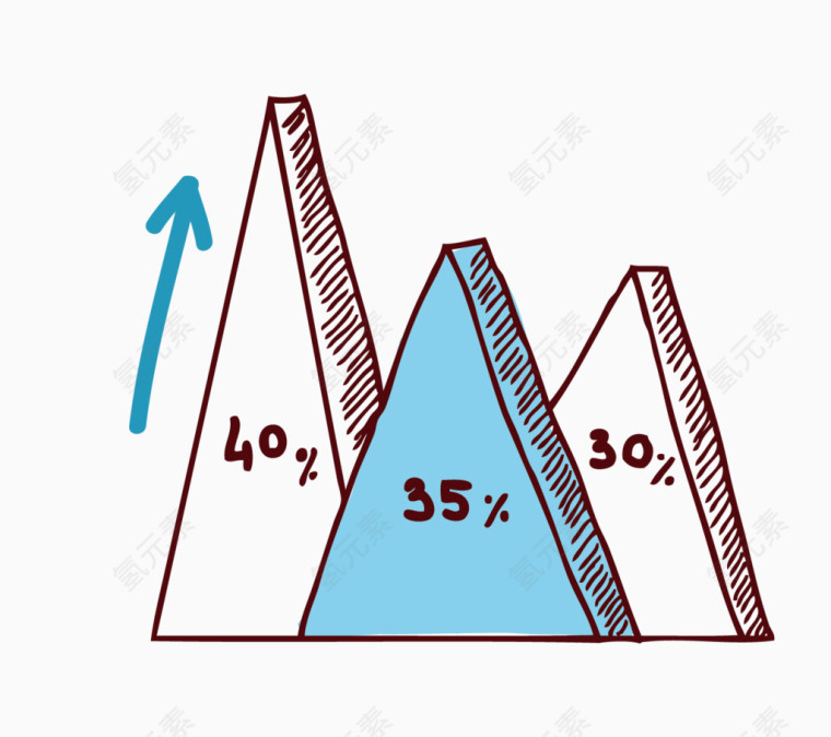 矢量线稿三角形数据图素材