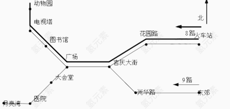城市地铁线路折线图标