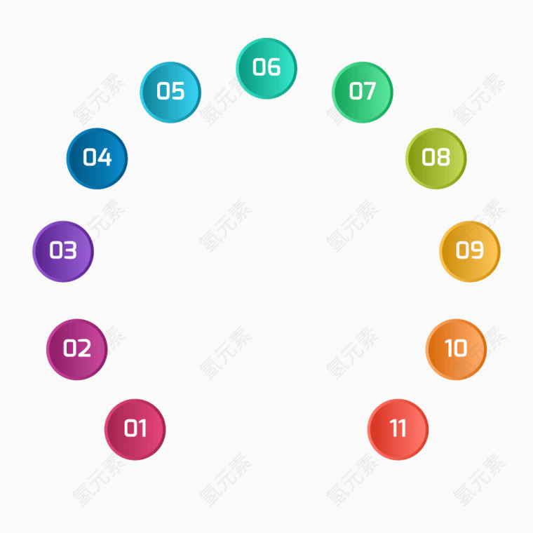 彩色立体数字按钮