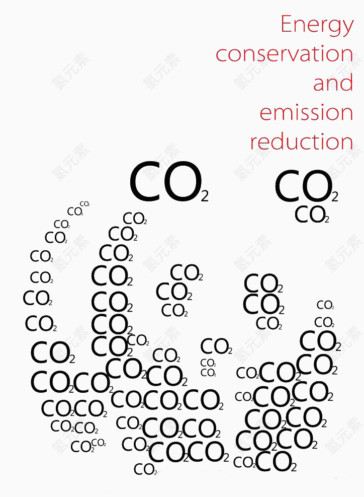 CO2空气污染