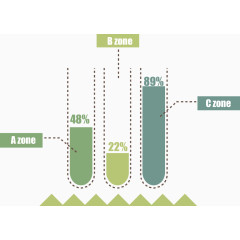 矢量试管柱图