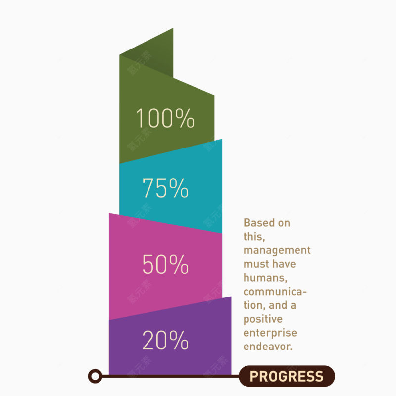 扁平化商务百分比ppt矢量素材下载