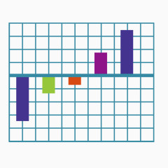 矢量网格上下条形分析图