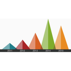矢量创意设计三角形年份分布图表