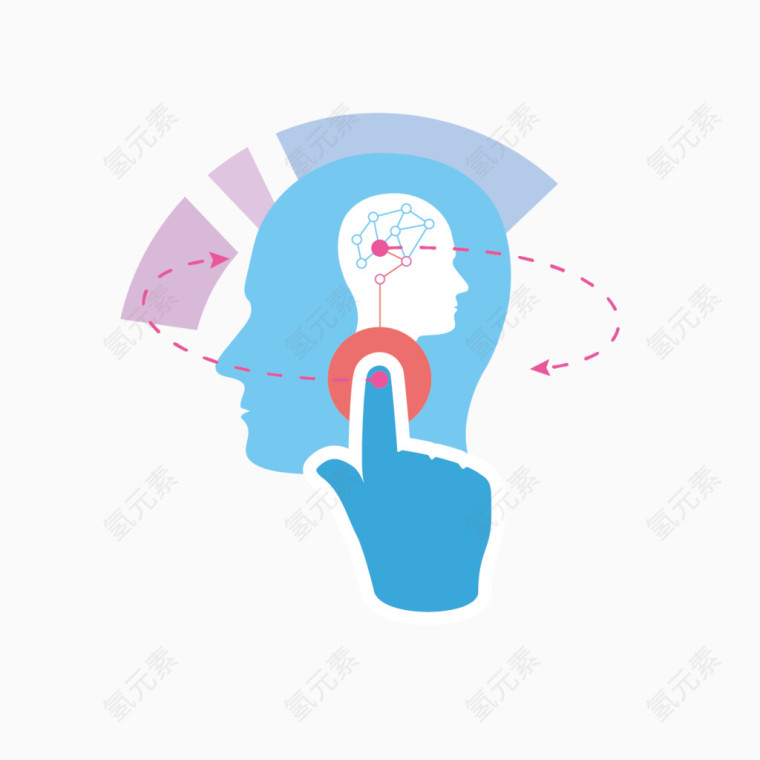 矢量手和脑袋