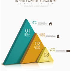 矢量三角图表