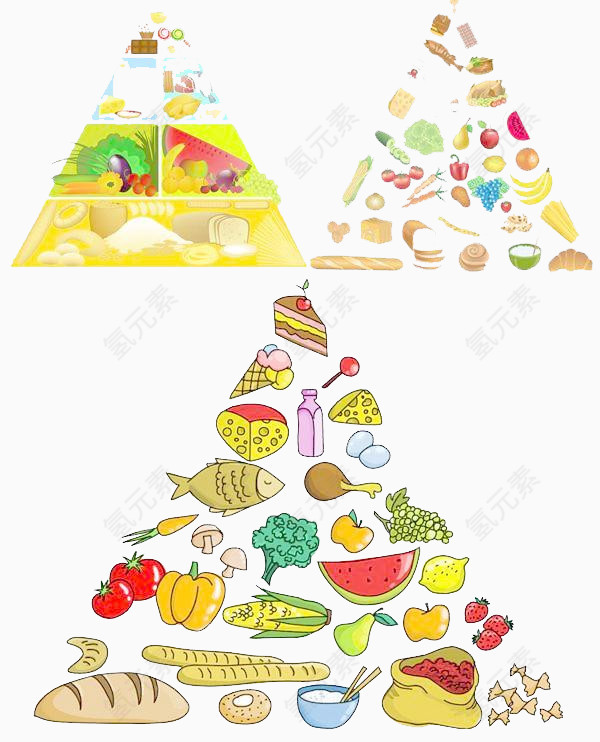 食物金字塔的矢量素材