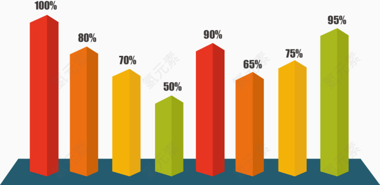 彩色立体柱形图.