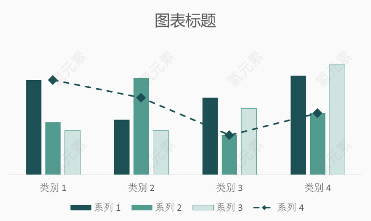 数据柱状图