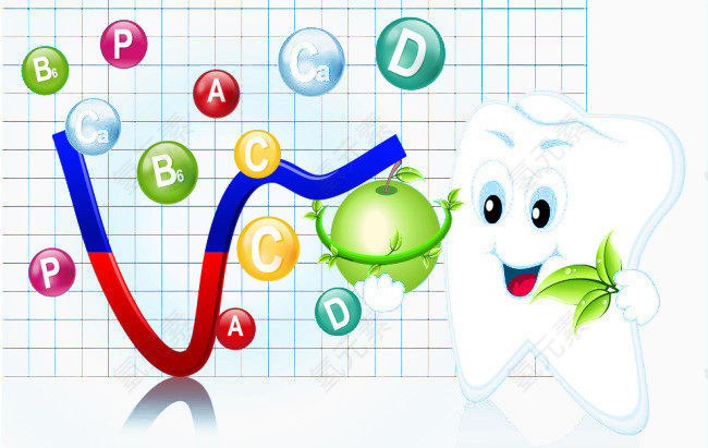 爱护牙齿元素