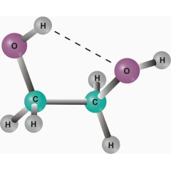 水分子化学式素材