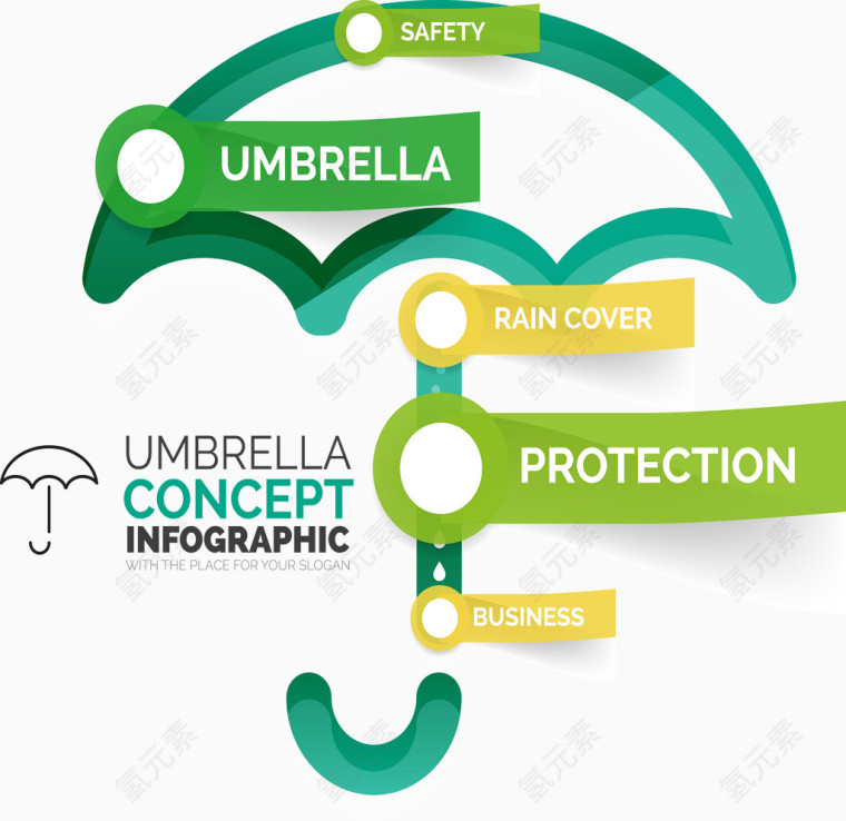 雨伞创意框架便笺矢量素材