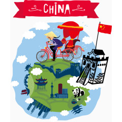 中国旅游景点介绍海报素材