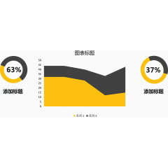 分类图表占比图.