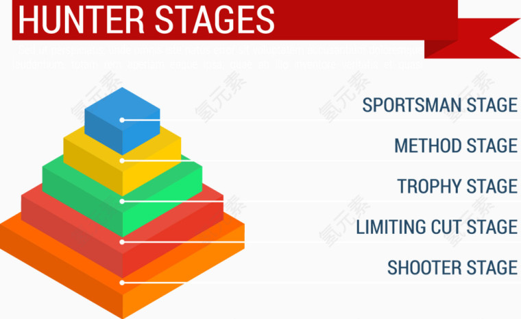 猎人阶段信息图表设计矢量元素