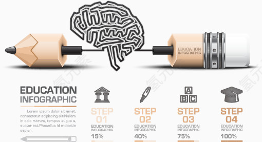 矢量时尚铅笔信息图表素材