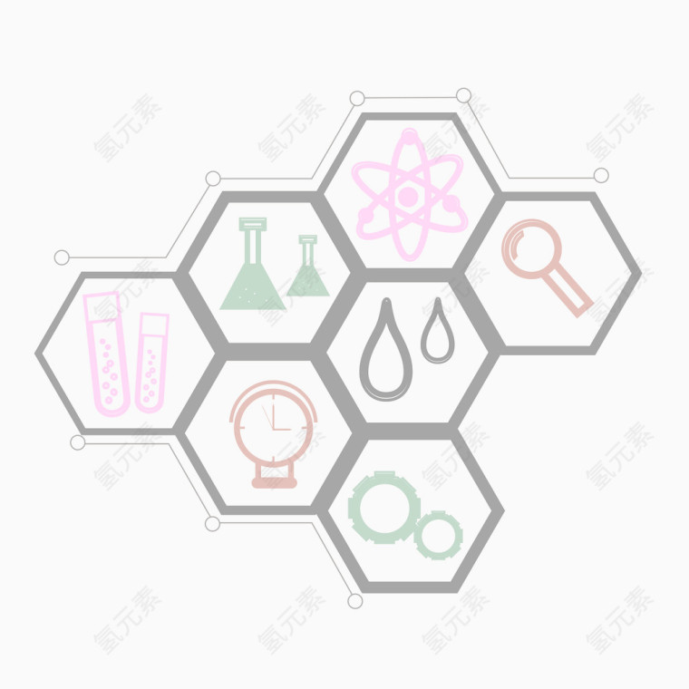 卡通化学简易图形元素