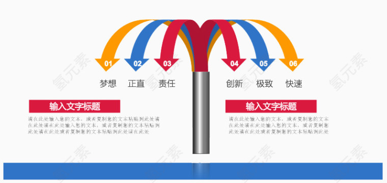 分散的目标