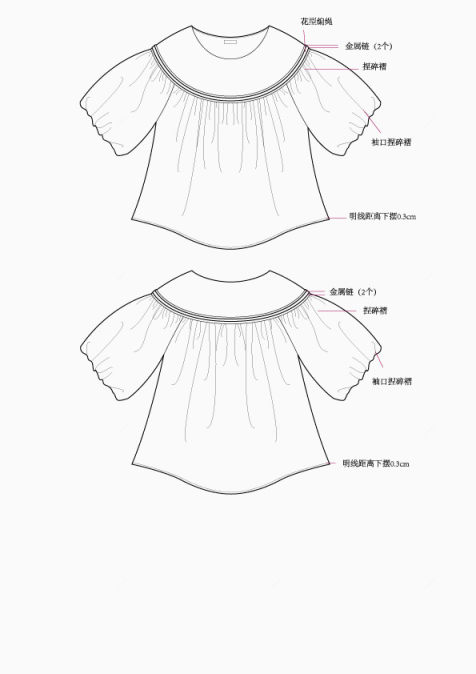 矢量服装设计款式图下载