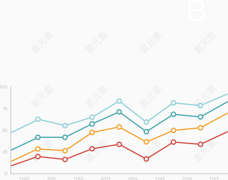 矢量创意设计数据统计分析折线图