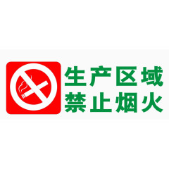 生产区域禁止烟火提示