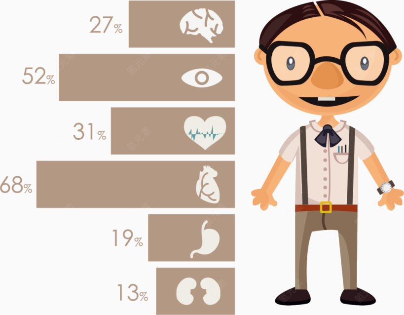 矢量人体器官图标人物下载