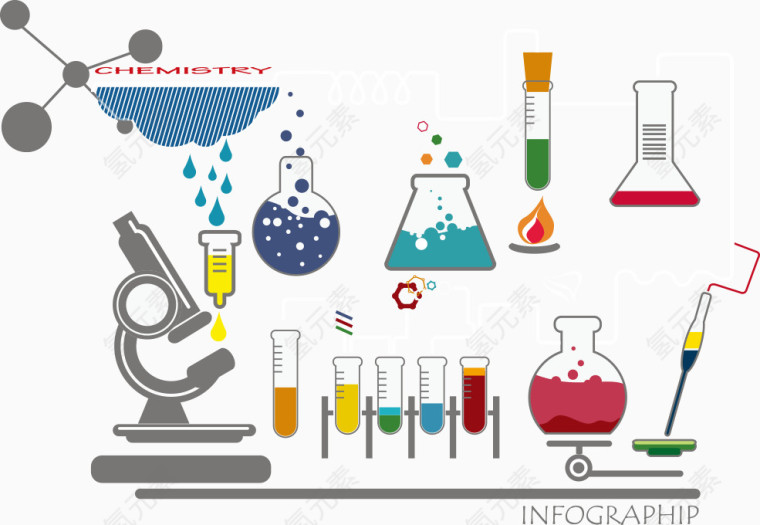 矢量科学实验示意图
