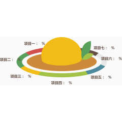 矢量食物环形图