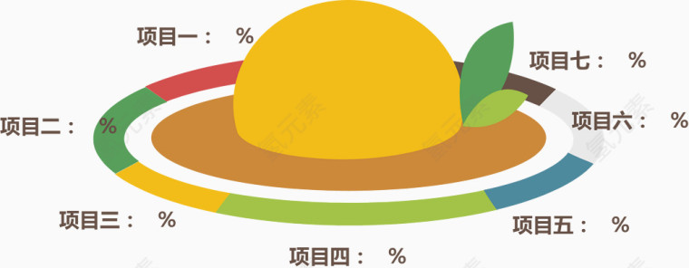 矢量食物环形图