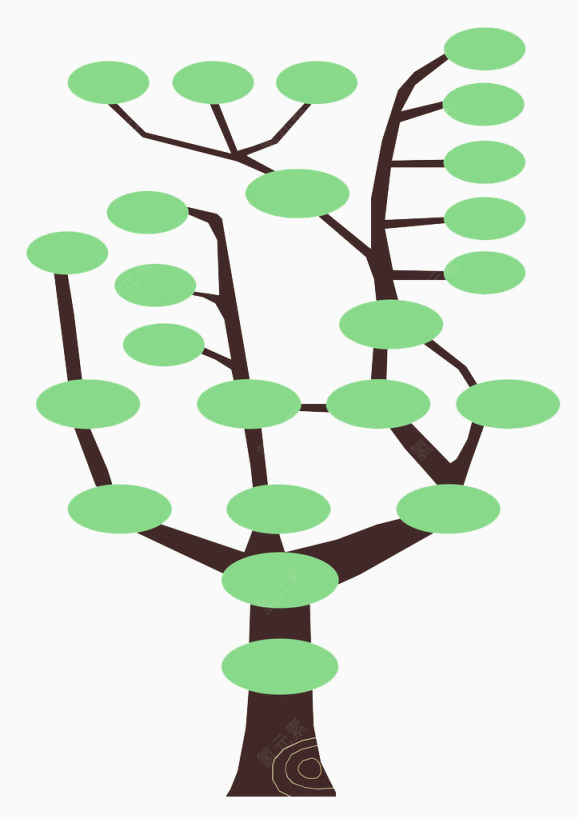 树状图下载