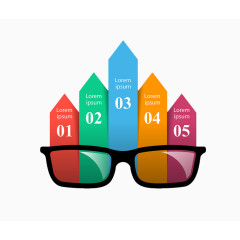 眼镜彩色分析图表