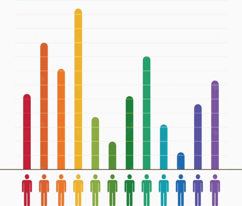小人彩色分类柱形图下载