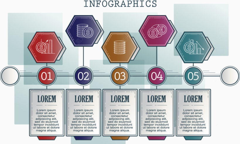 流程操作步骤信息图创意矢量素材下载