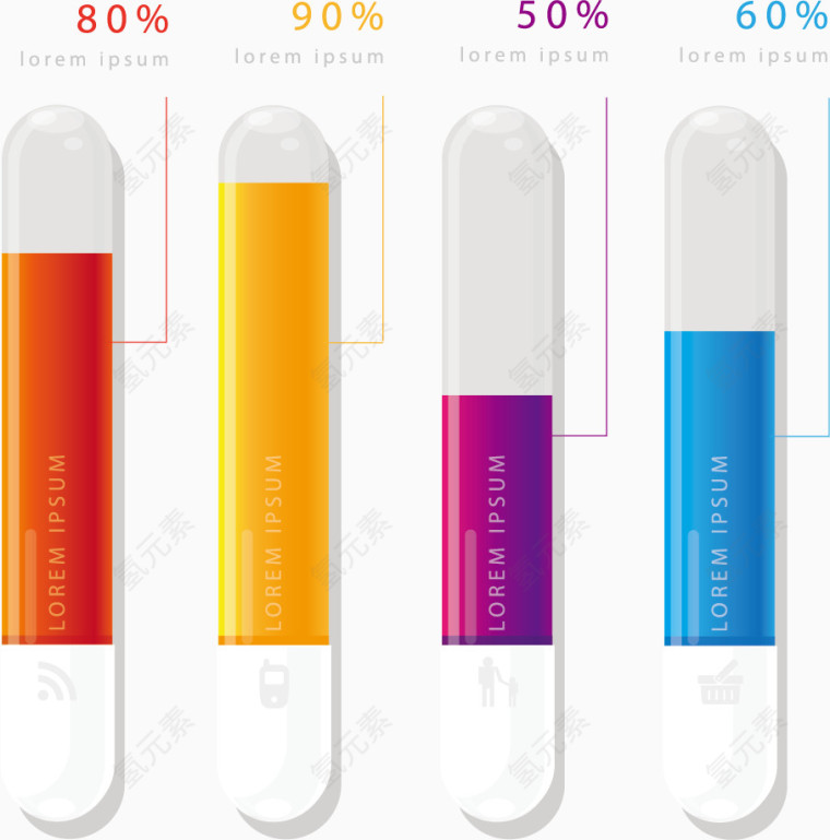 矢量百分数图表