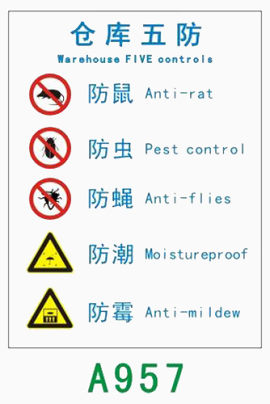 仓库五防艺术字素材