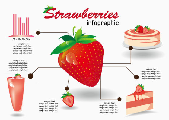 矢量草莓相关元素下载