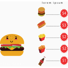可爱汉堡快餐菜单