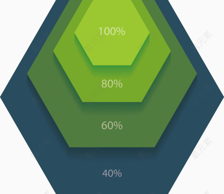 矢量六边形渐变数据素材