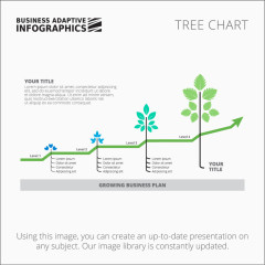 树形信息图表