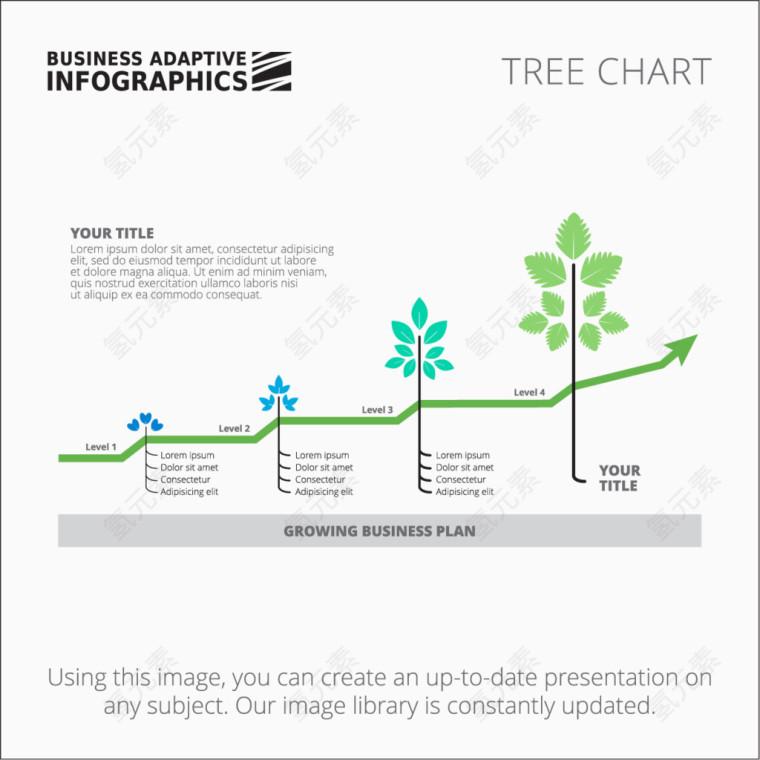 树形信息图表