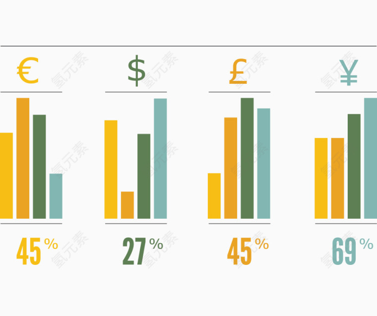 矢量ppt素材数据比例柱形图百分比